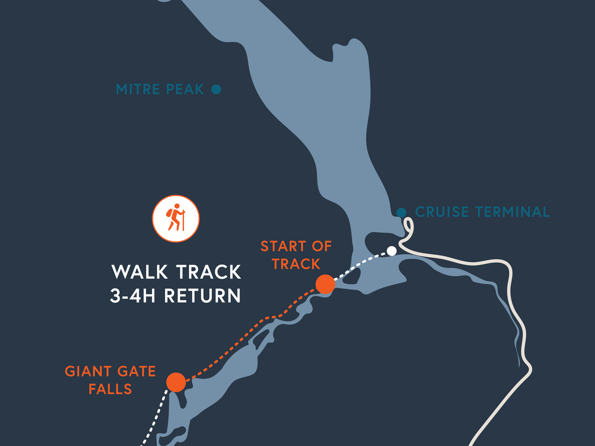 Milford Track Day map 2